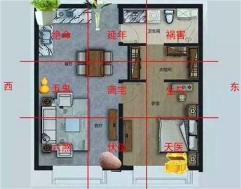 坐南朝北 坐北朝南|【地理探究】中国人为什么讲究房子要坐南朝北？房屋。